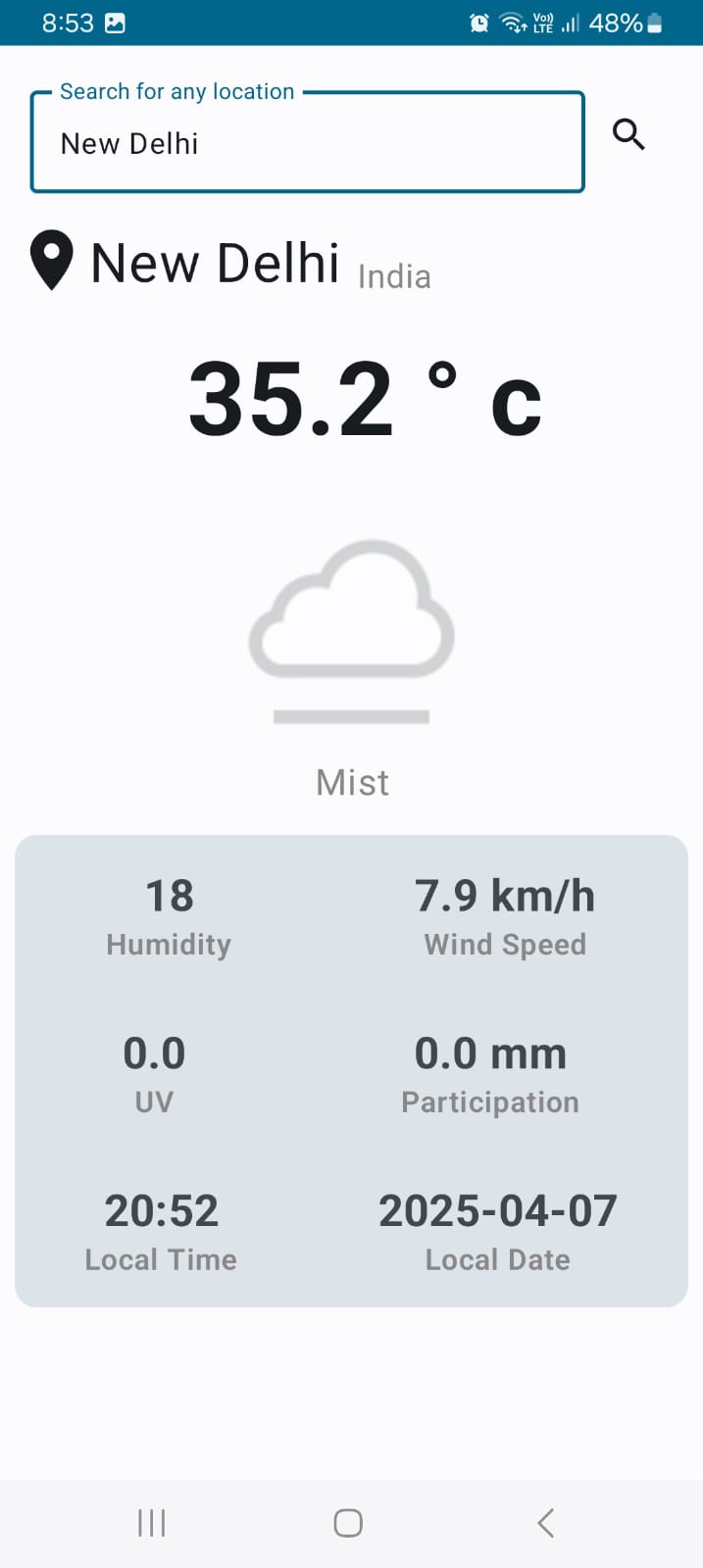 Weather Data Display